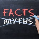 What is a licensed Mortgage Loan Originator (MLO)? + The Top Five Myths About the NMLS SAFE MLO Exam